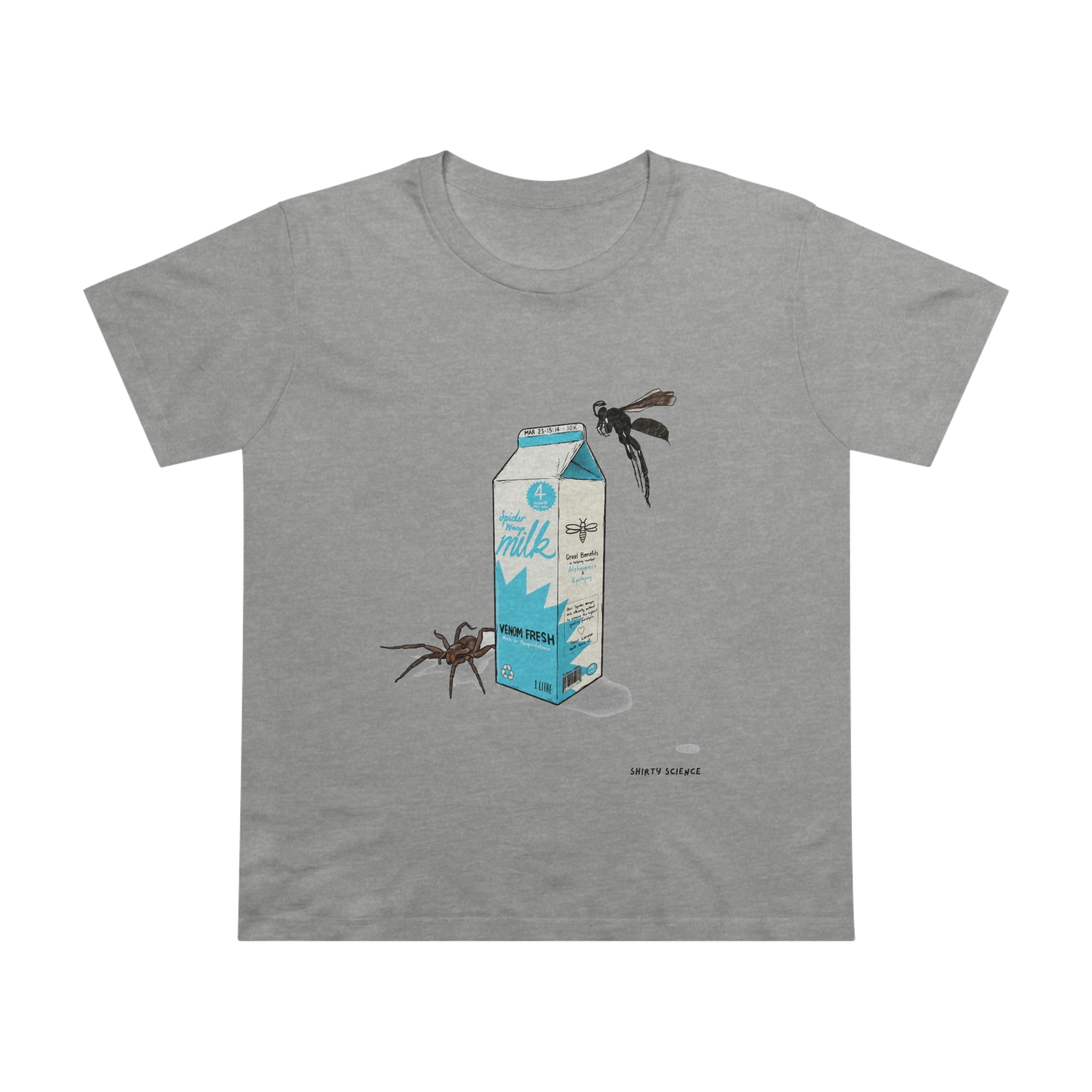 Spider Wasp Milk