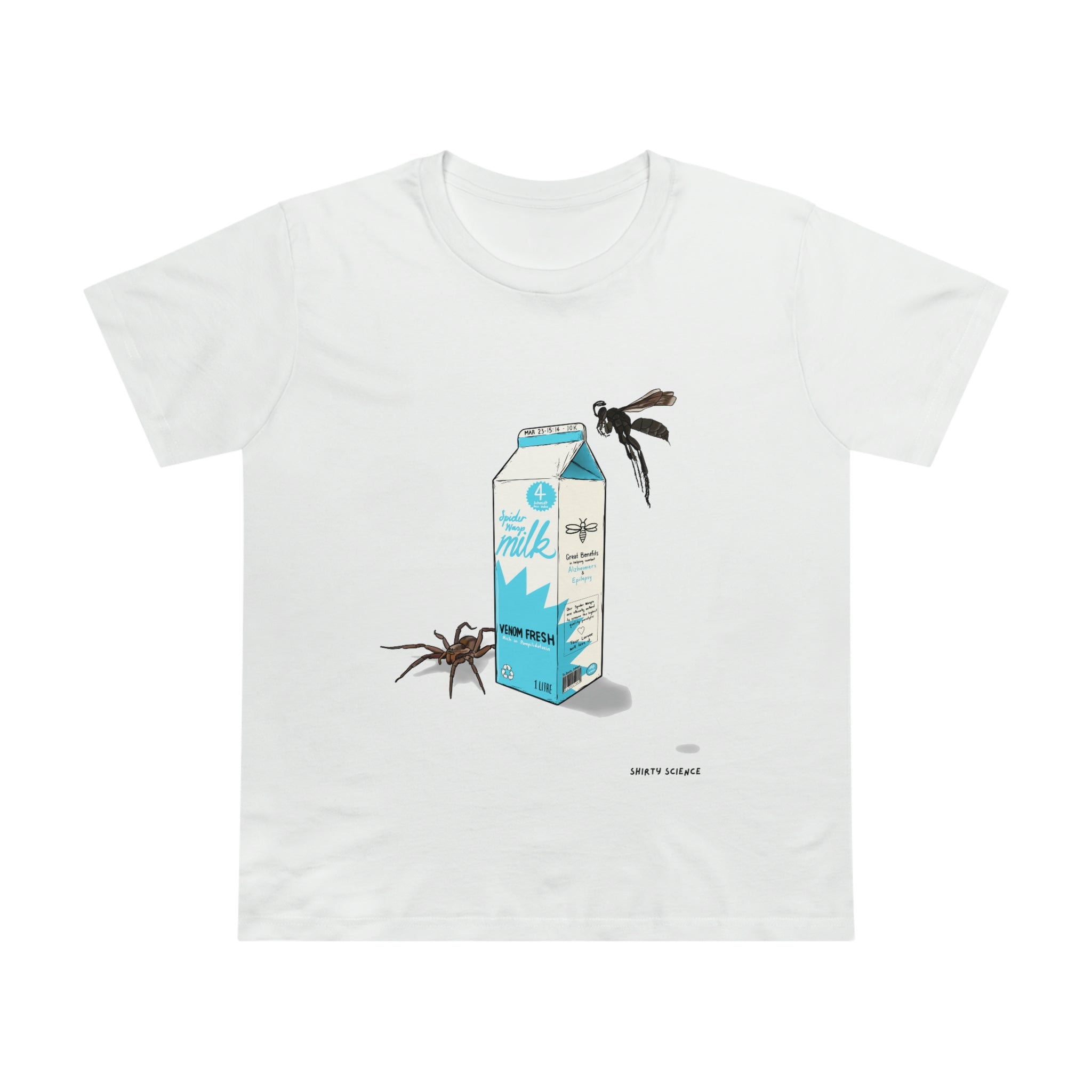 Spider Wasp Milk