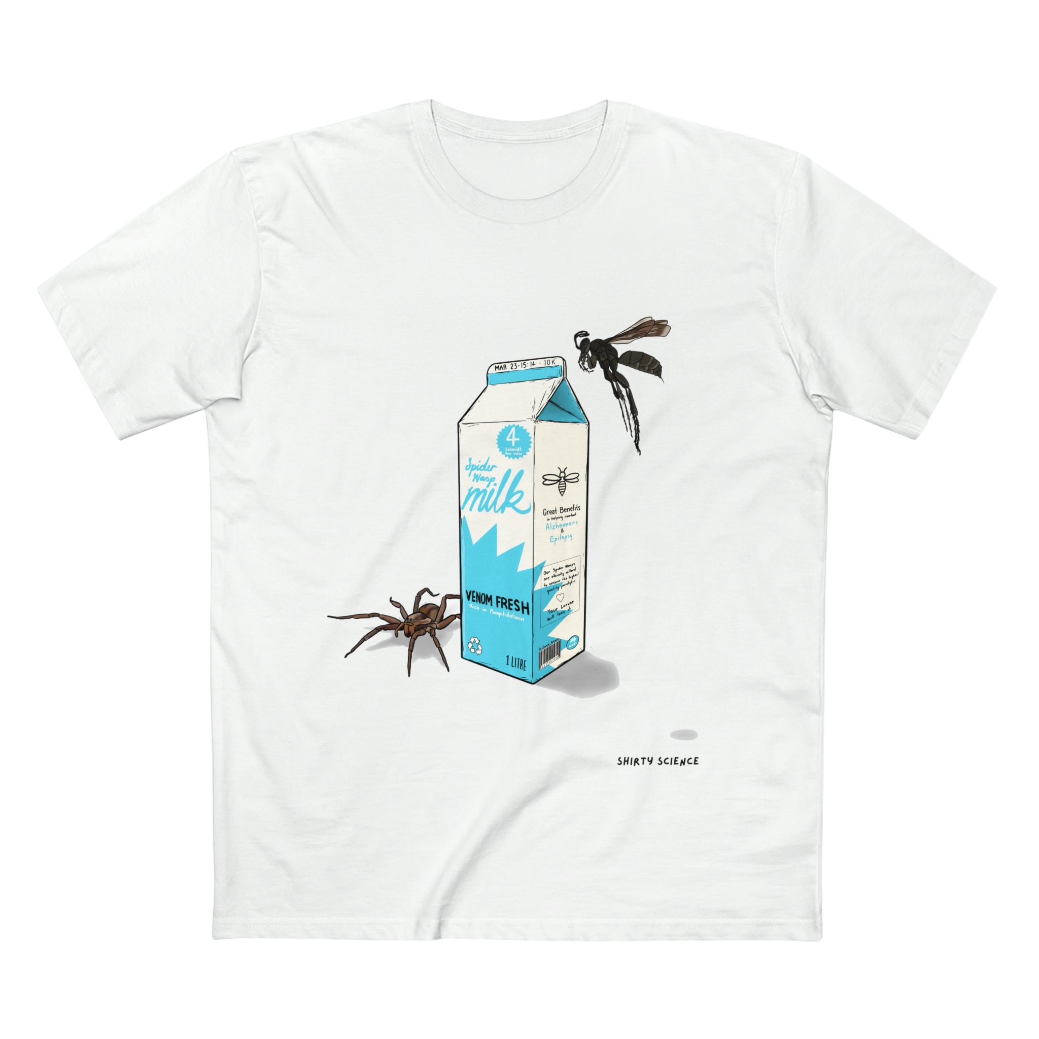 Spider Wasp Milk